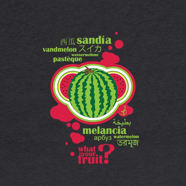 FruitHeads Watermelon by younamit